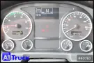 MAN - BDF-Fahrzeug - LKW > 7.5 - TGA 18.310 LL  BDF 7.45  Klima BDF 