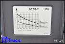 Mercedes-Benz - Absetzkipper - LKW > 7.5 - Actros 1848,  Meiller AK12T Funk Retarder Standklima