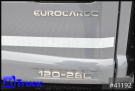 Iveco - Kipper 3 Seiten - LKW > 7.5 - Eurocargo 120E 28 Kipper, Meiller, Klima, 6728cm³