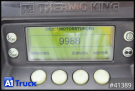 Schmitz - Kühlkoffer - Auflieger - SCB S3B, Thermo King; Rohrbahner, Fleisch, Meat, 
