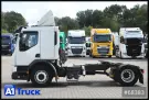 Volvo - Standard Sattelzugmaschine - Sattelzug - FE 280, SZM, Klima Rangierer,  Automatik, 