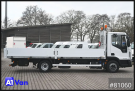 Iveco - Pritsche - LKW < 7.5 - Eurocargo 80E21 Pritsche,  2x AHK, Klima, Luftfederung