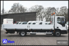 Iveco - Pritsche - LKW < 7.5 - Eurocargo 80E21 Pritsche,  2x AHK, Klima, Luftfederung