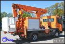 Mercedes-Benz - Hubarbeitsbühne - LKW < 7.5 - Atego 815 Hubarbeitsbühne Ruthmann TK145, Klima 