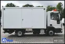 Iveco - Koffer - LKW < 7.5 - Eurocargo 75E16 Koffer, LBW, Klima, 2x AHK
